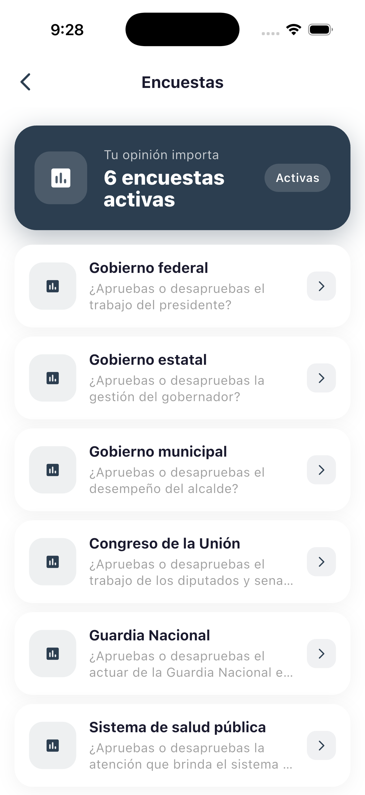 Lista de encuestas