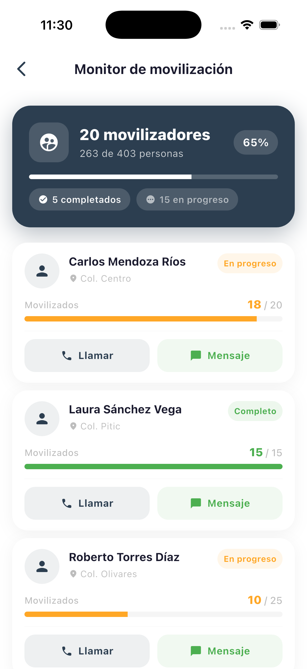 Monitor de movilizadores